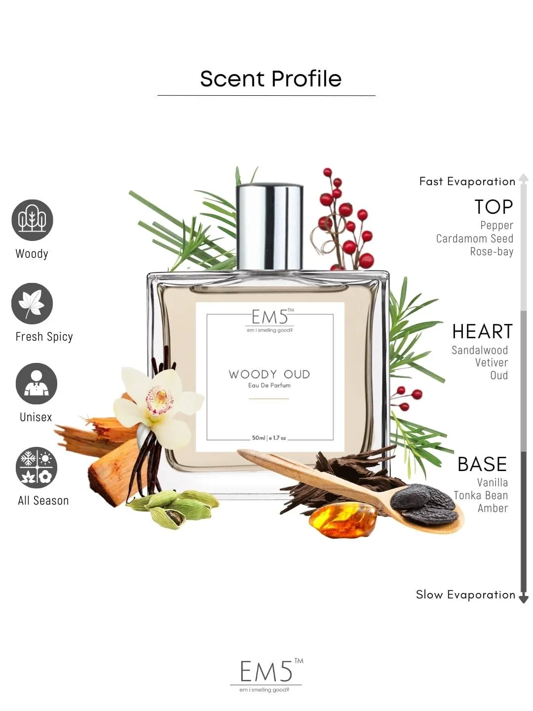 EM5™ Woody Oud Unisex Perfume EDP Spray for Men & Women | Woody Oud Spicy Fragrance Accords | Luxury Gift for Him / Her | Variants Available: 50 ml Spray / 15 ml Spray