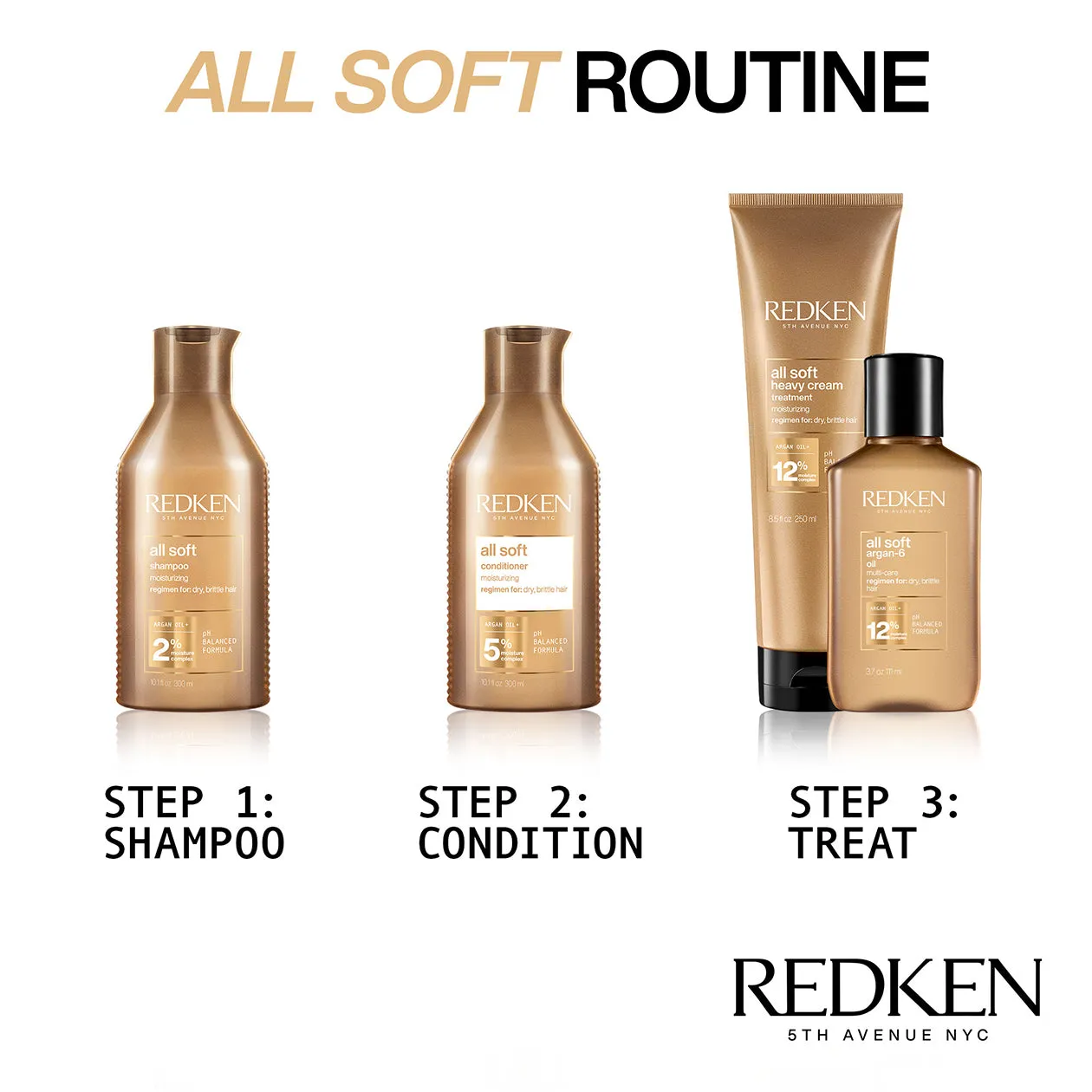 REDKEN - All Soft Conditioner 8.5oz.