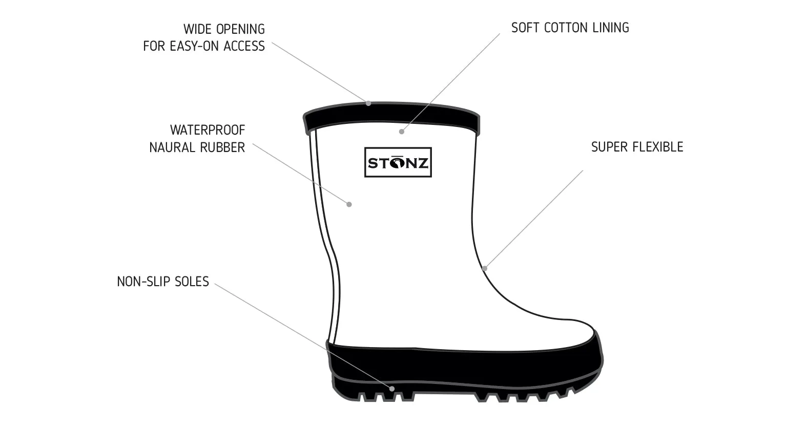 STONZ - Rain Boots - Haze Pink